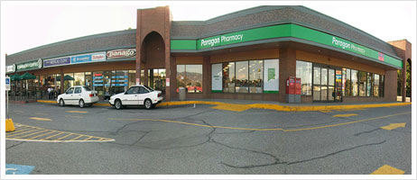 Shopping Centres